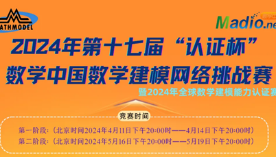 锦江学子获第十七届“认证杯”数学中国数学建模网络挑战赛一等奖9项